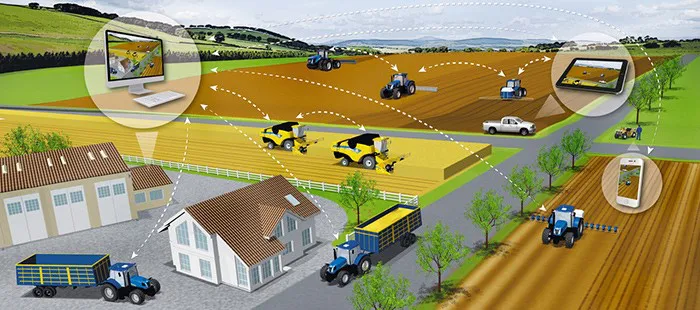 GPS technology